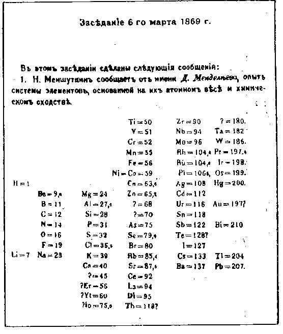 Менделеев pic16.png