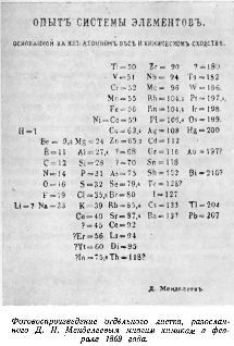 Дмитрий Иванович Менделеев _15.jpg