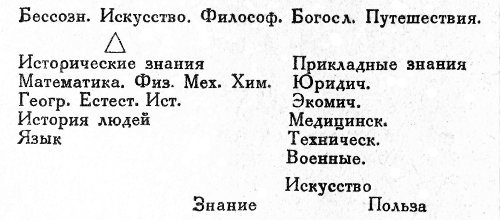 Менделеев i_013.jpg
