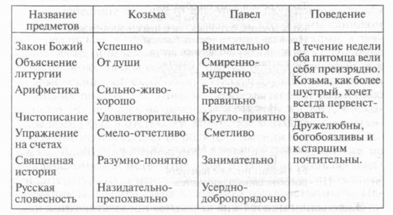 Козьма Прутков i_003.jpg