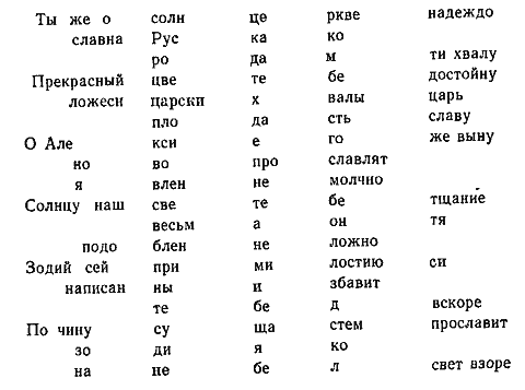 Русские писатели XVII века t_001.png