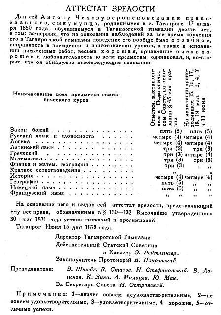 Чехов i_006.jpg