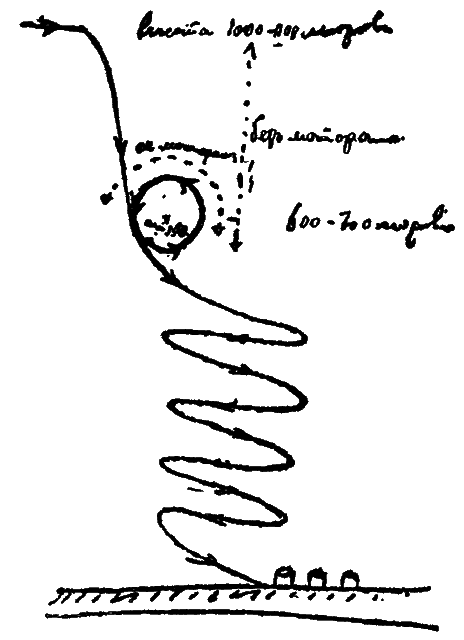 Петр Николаевич Нестеров i_009.png