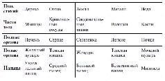 ТАЙЦЗИЦЮАНЬ:Классические тексты Принципы Мастерство pic_6.jpg