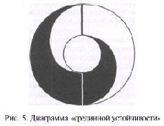 ТАЙЦЗИЦЮАНЬ:Классические тексты Принципы Мастерство pic_7.jpg