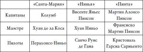 Путешествия Христофора Колумба _61.jpg