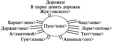 Анна Ахматова i_001.png