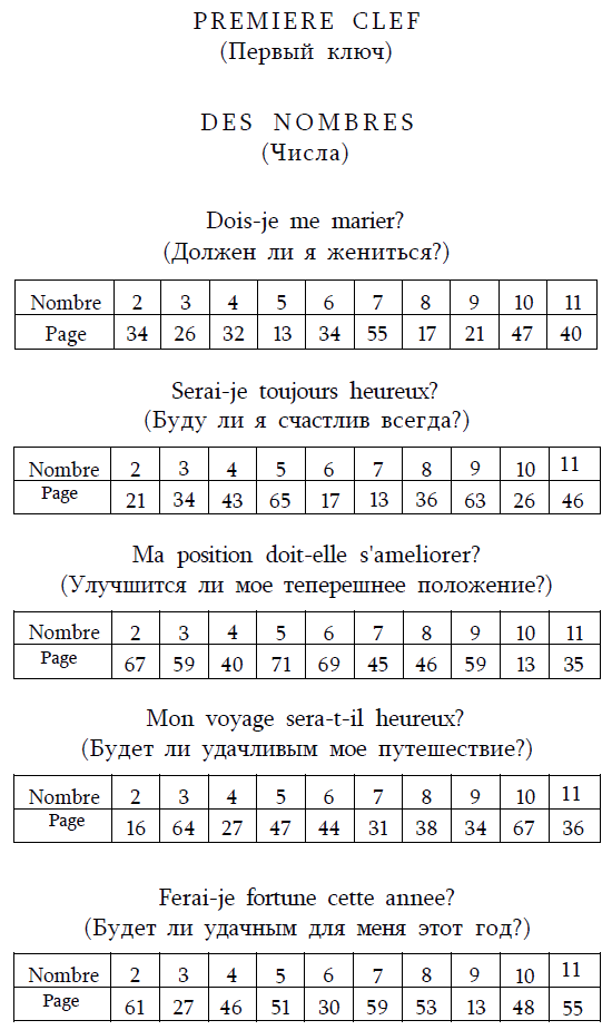 Мадемуазель Ленорман i_005.png