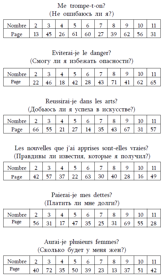 Мадемуазель Ленорман i_006.png