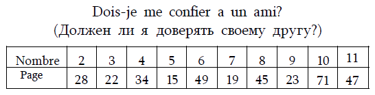 Мадемуазель Ленорман i_008.png