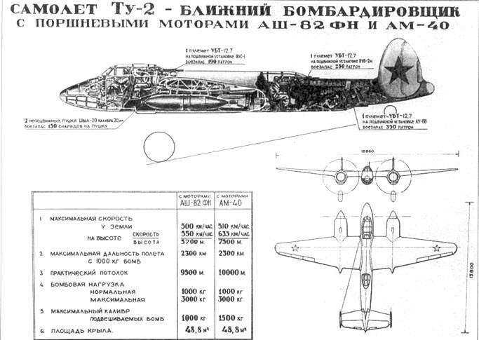 Ту-2 Часть 2 pic_54.jpg