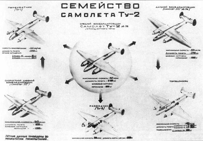 Ту-2 Часть 1 pic_18.jpg