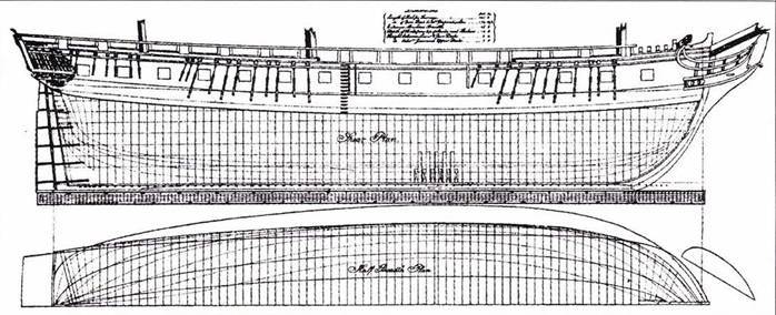 Американские фрегаты 1794 – 1826 pic_3.jpg