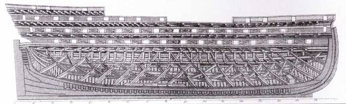Американские фрегаты 1794 – 1826 pic_4.jpg