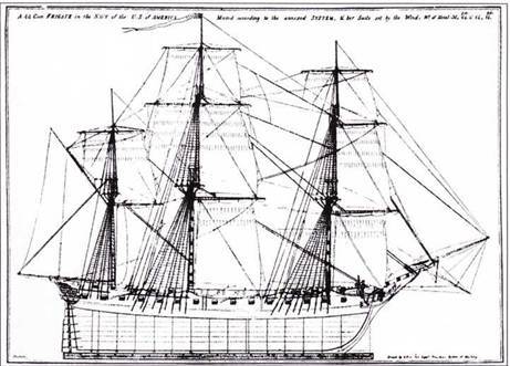 Американские фрегаты 1794 – 1826 pic_7.jpg
