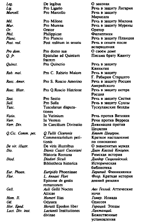 Цицерон i_029.png