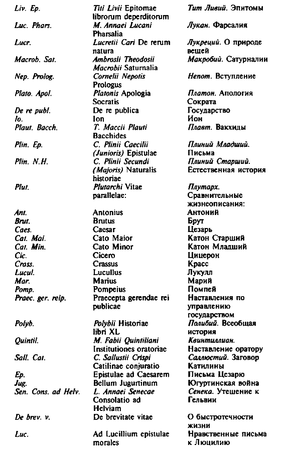 Цицерон i_030.png