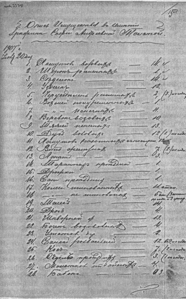 Повседневная жизнь Льва Толстого в Ясной поляне img_30.jpeg