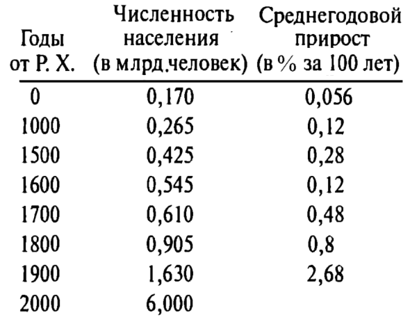 Зато мы делали ракеты. Воспоминания и размышления космонавта-исследователя Untitled1.png