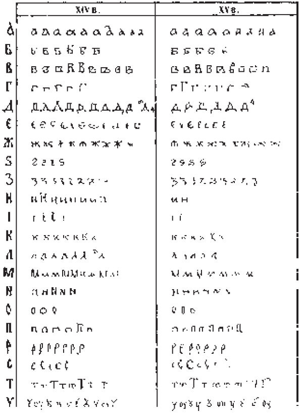 Вспомогательные исторические дисциплины i_043.jpg