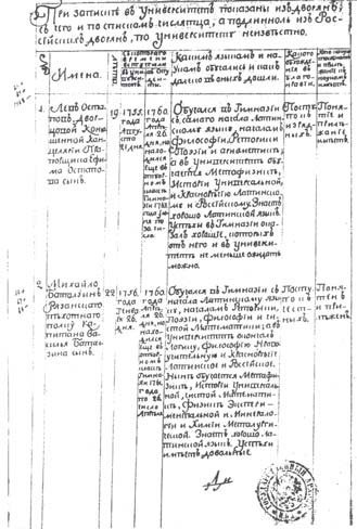 Вспомогательные исторические дисциплины i_109.jpg