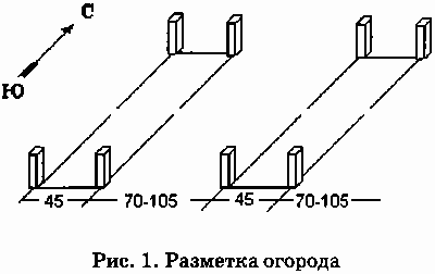 Не мешай огороду лопатой и плугом Ris.1.png