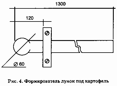Не мешай огороду лопатой и плугом Ris.4.png