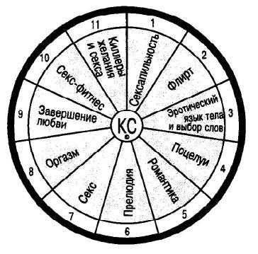 Книга о сексе imgA3DF.jpg