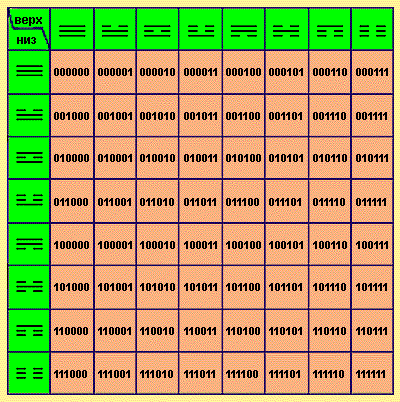 Компьютер Древнего Китая img_11.png