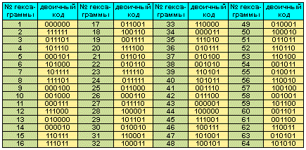 Компьютер Древнего Китая img_14.png