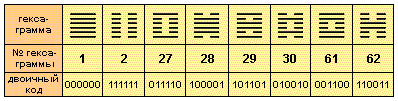 Компьютер Древнего Китая img_17.png
