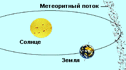 Миф о Потопе - расчеты и реальность img_42.png