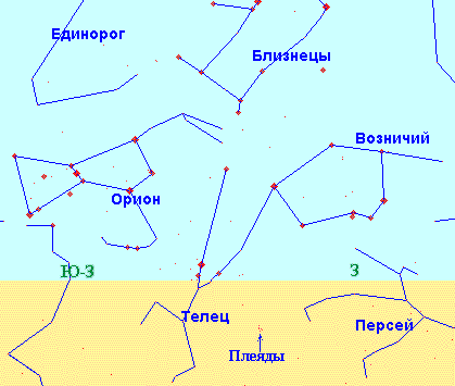 Миф о Потопе - расчеты и реальность img_43.png