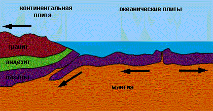 Ждет ли Землю судьба Фаэтона img_1.png