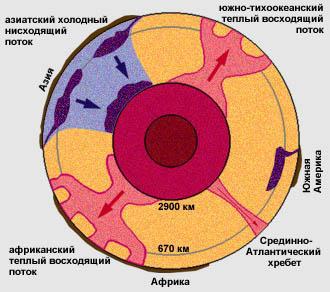 Ждет ли Землю судьба Фаэтона img_2.jpg