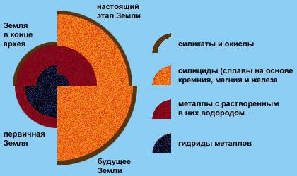 Ждет ли Землю судьба Фаэтона img_6.jpg