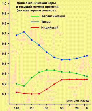 Ждет ли Землю судьба Фаэтона img_17.png
