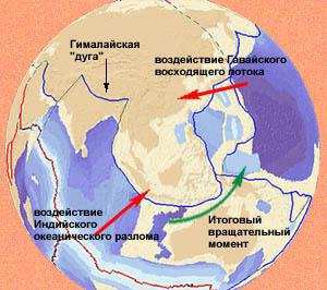 Ждет ли Землю судьба Фаэтона img_20.jpg