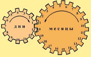 Вавилонская башня - рекордсмен долгостроя img_6.png