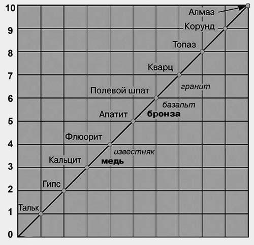 Древние боги - кто они img_16.jpg