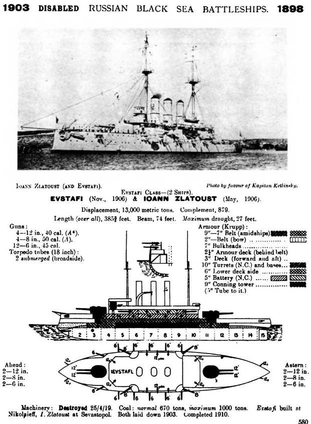 Линейные корабли типа “Иоанн Златоуст” (1906-1918) pic_35.jpg