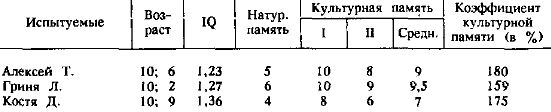 Этюды по истории поведения i_037.png