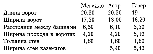 Царь Соломон i_020.png