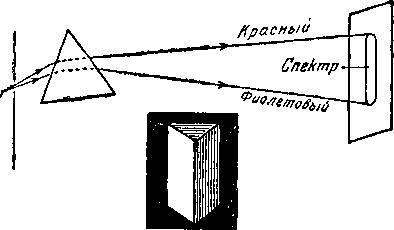 Закон Менделеева i_005.jpg