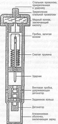 Мины вчера, сегодня, завтра i_023.jpg