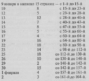 Принц-потрошитель, или Женомор tab.jpg