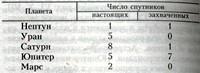 О времени, пространстве и других вещах. От египетских календарей до квантовой физики img6C88.jpg