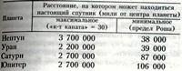 О времени, пространстве и других вещах. От египетских календарей до квантовой физики img6E4D.jpg