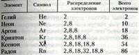 О времени, пространстве и других вещах. От египетских календарей до квантовой физики imgF43E.jpg
