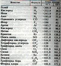 О времени, пространстве и других вещах. От египетских календарей до квантовой физики imgD901.jpg